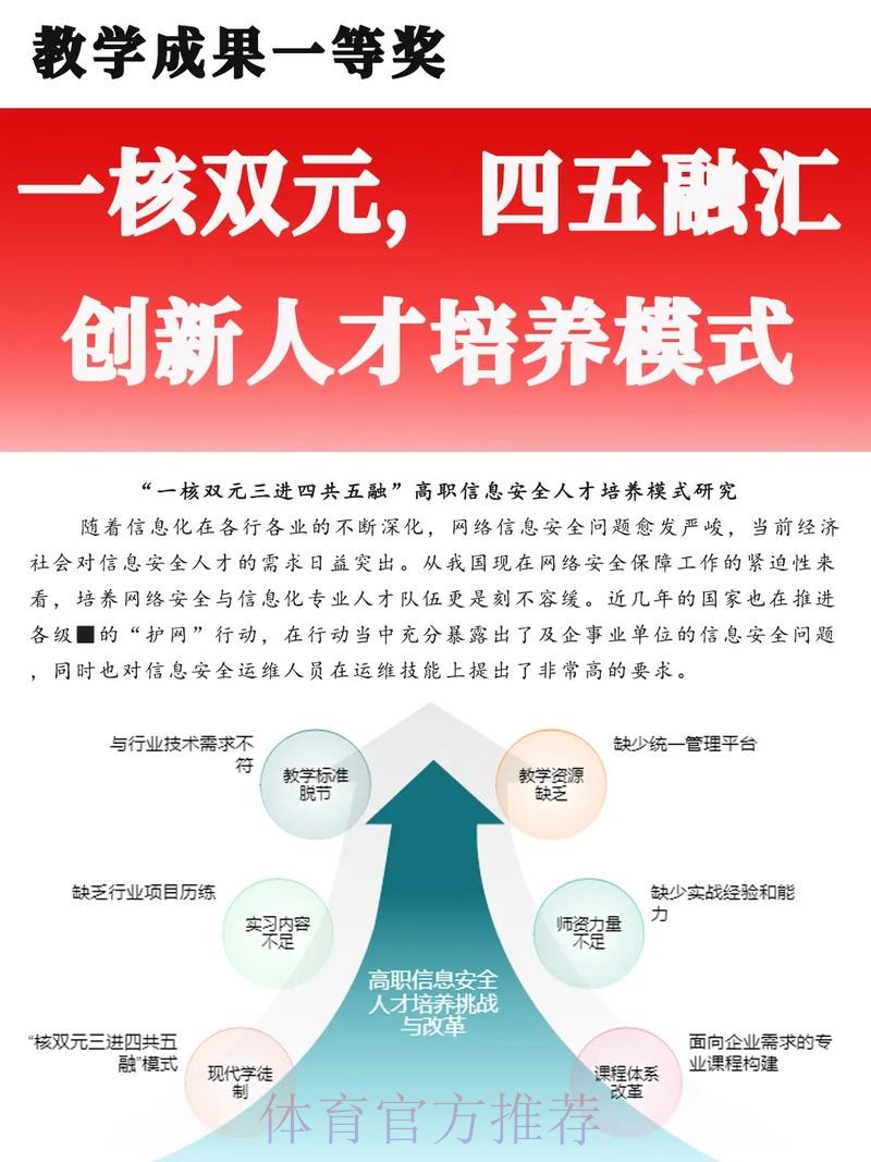 以合作组建国家队制度创新激活“三大球”振兴新动能