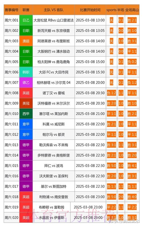 全面解析世界杯外围软件全站平台