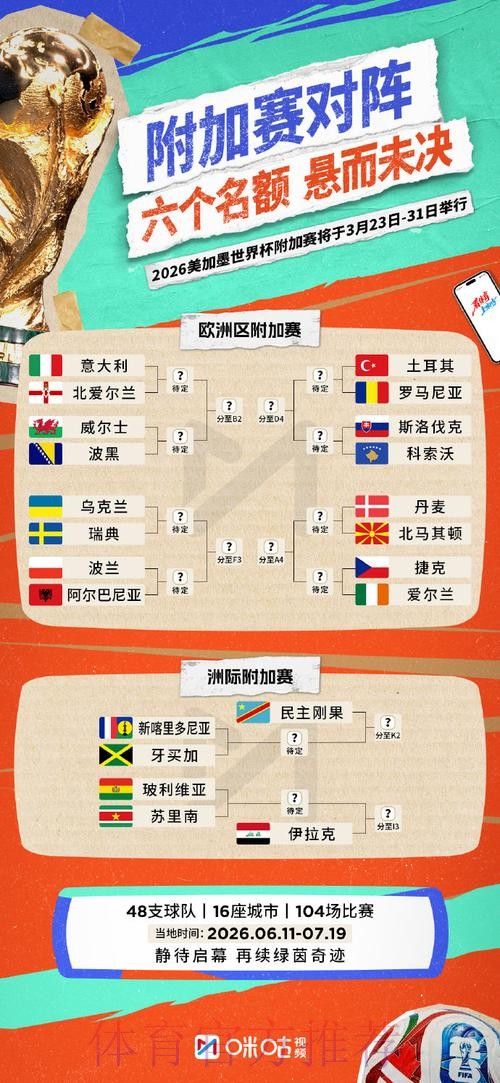 世界杯外围网页版全攻略详解