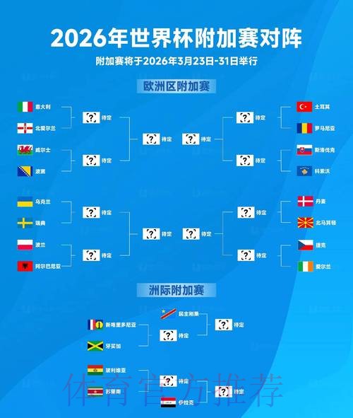2026世界杯盘口平台预测与分析