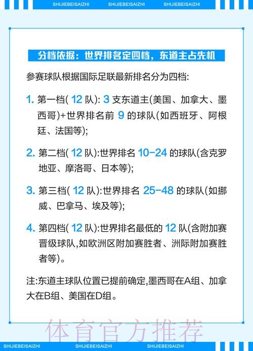 2026世界杯竞猜：解密淘汰赛对阵预测技巧