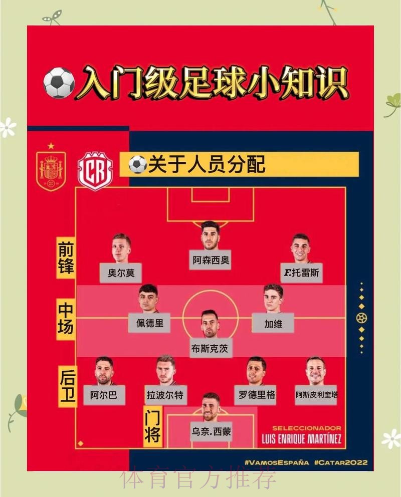 世界杯投注新手指南：快速掌握入门技巧