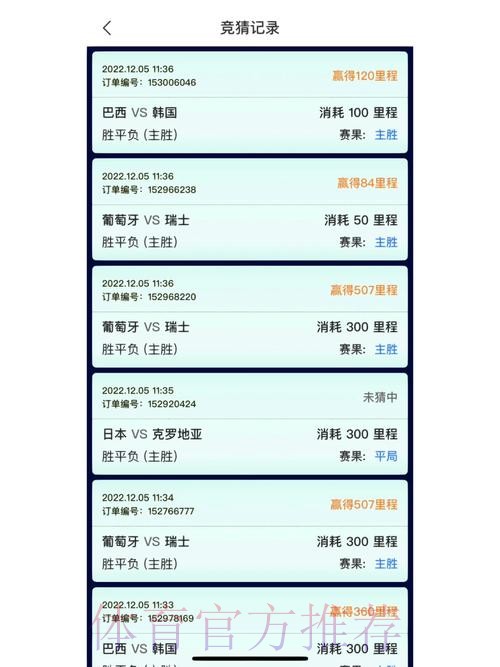 全面解析世界杯竞猜平台全站