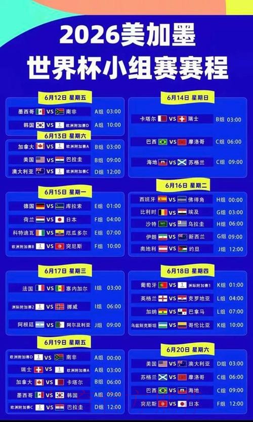 2026美加墨世界杯预测分析在哪里看